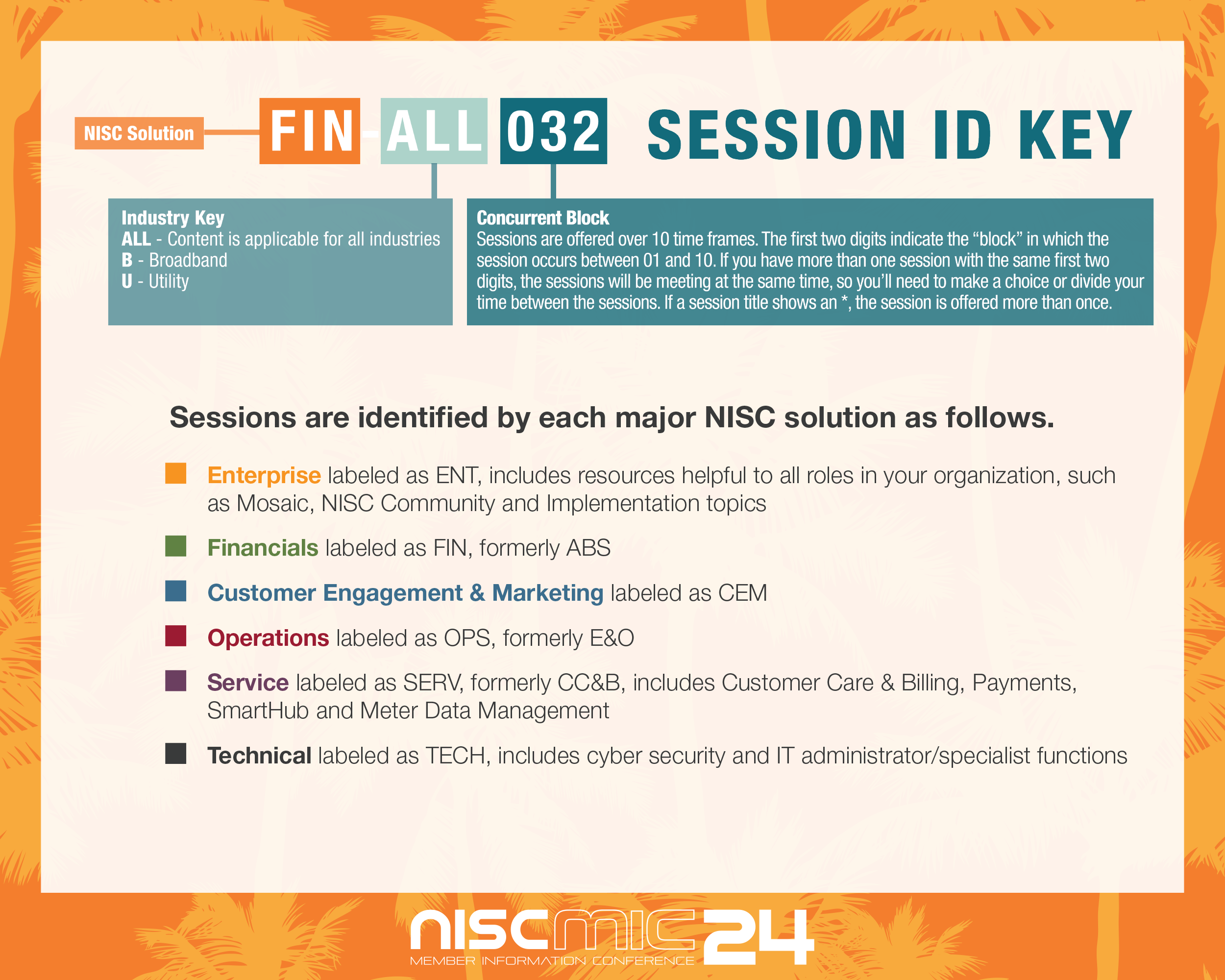 MIC 2024 NISC Member Information Conference Concurrent Sessions